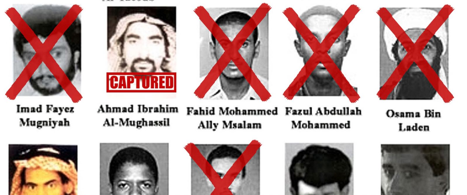 FBI's most wanted terrorists 15 years later The ones who got away
